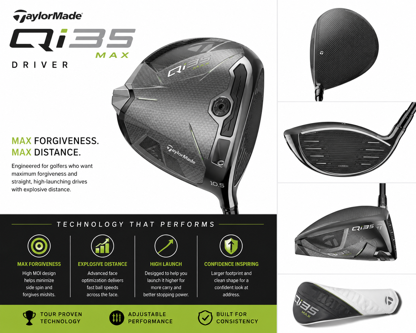 TaylorMade Qi35 Max Driver
