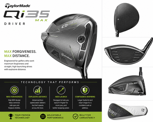 TaylorMade Qi35 Max Driver